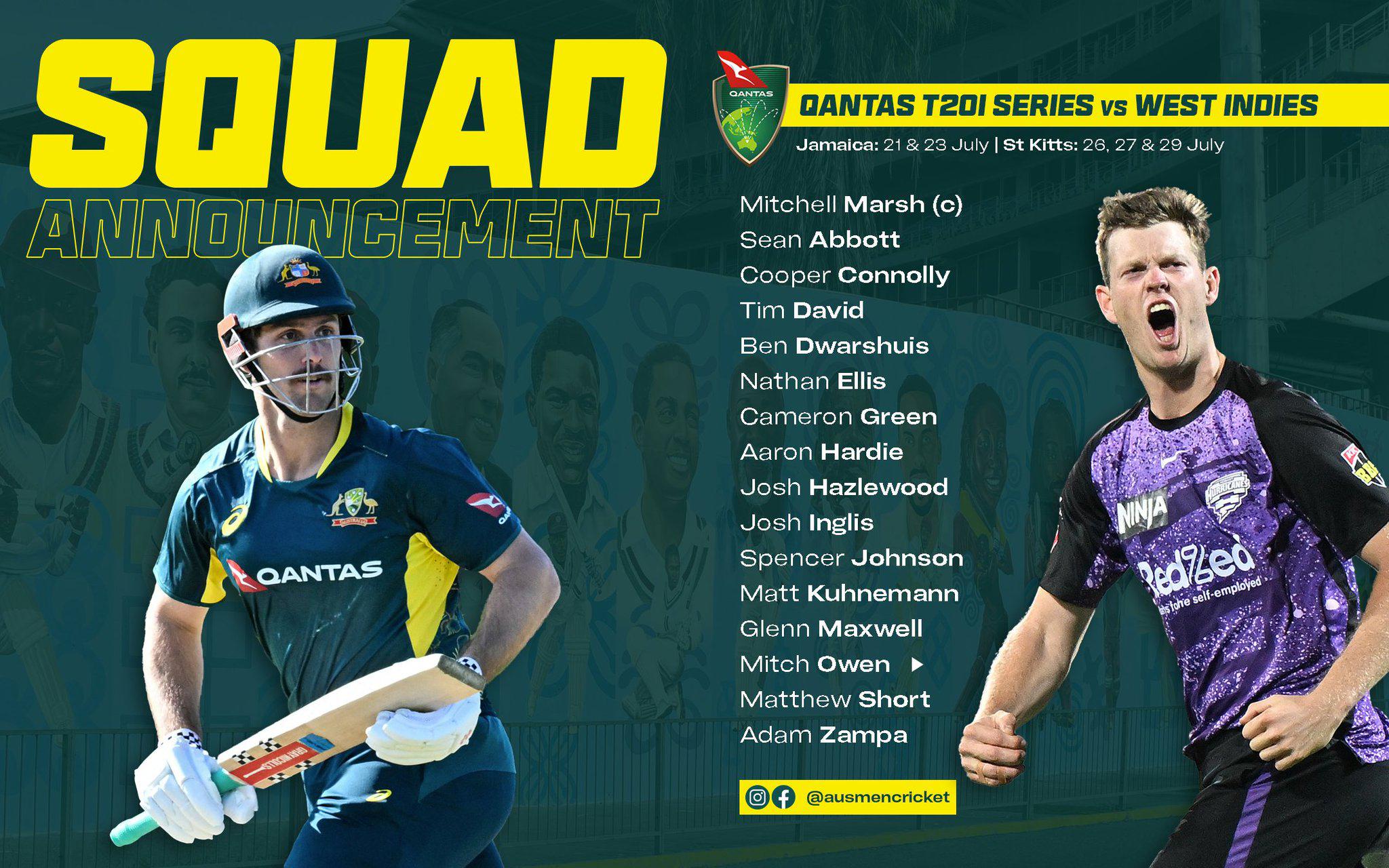 You are currently viewing Australia men’s squad for Qantas T20I Series against the West Indies