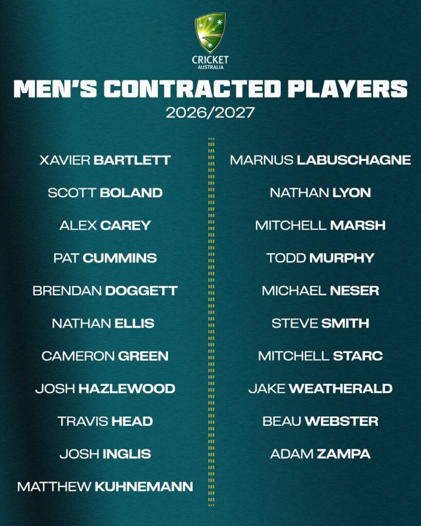 Australia men contracted players 2026-27