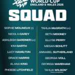Australia name squad for ICC Women’s T20 World Cup