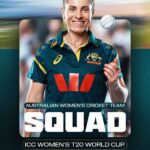 Australia name squad for ICC Women’s T20 World Cup