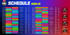 Blockbuster matches every night of summer with KFC BBL|16